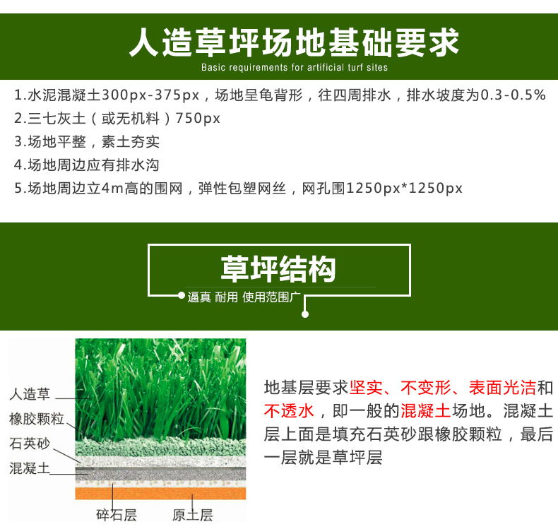 人造草坪和填充顆粒對環(huán)境有害嗎